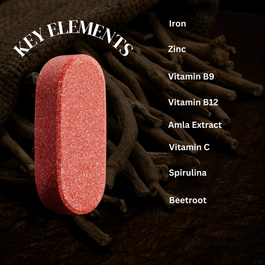 RED+ – Advanced Ayurvedic Blood Builder & Hemoglobin Support Formula