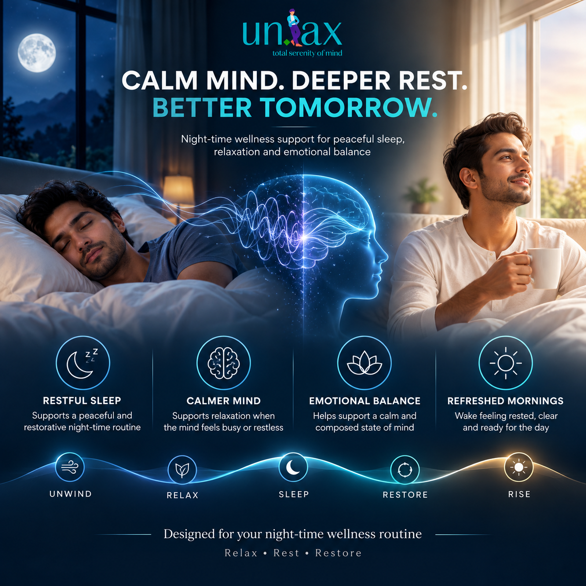 Unlax Tablets – Ayurvedic Sleep & Stress Relief Formula