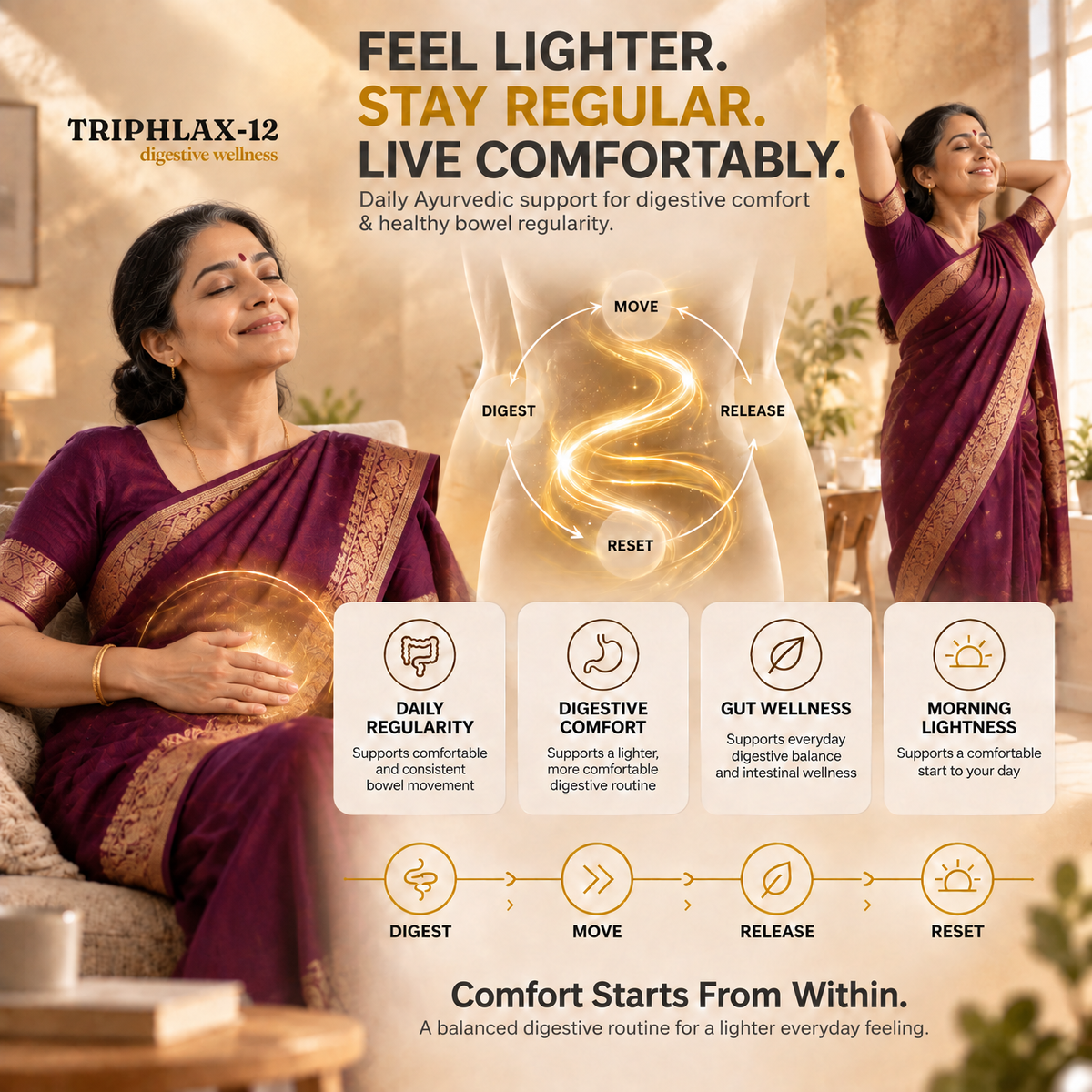 TRIPHLAX-12 – Natural Ayurvedic Laxative