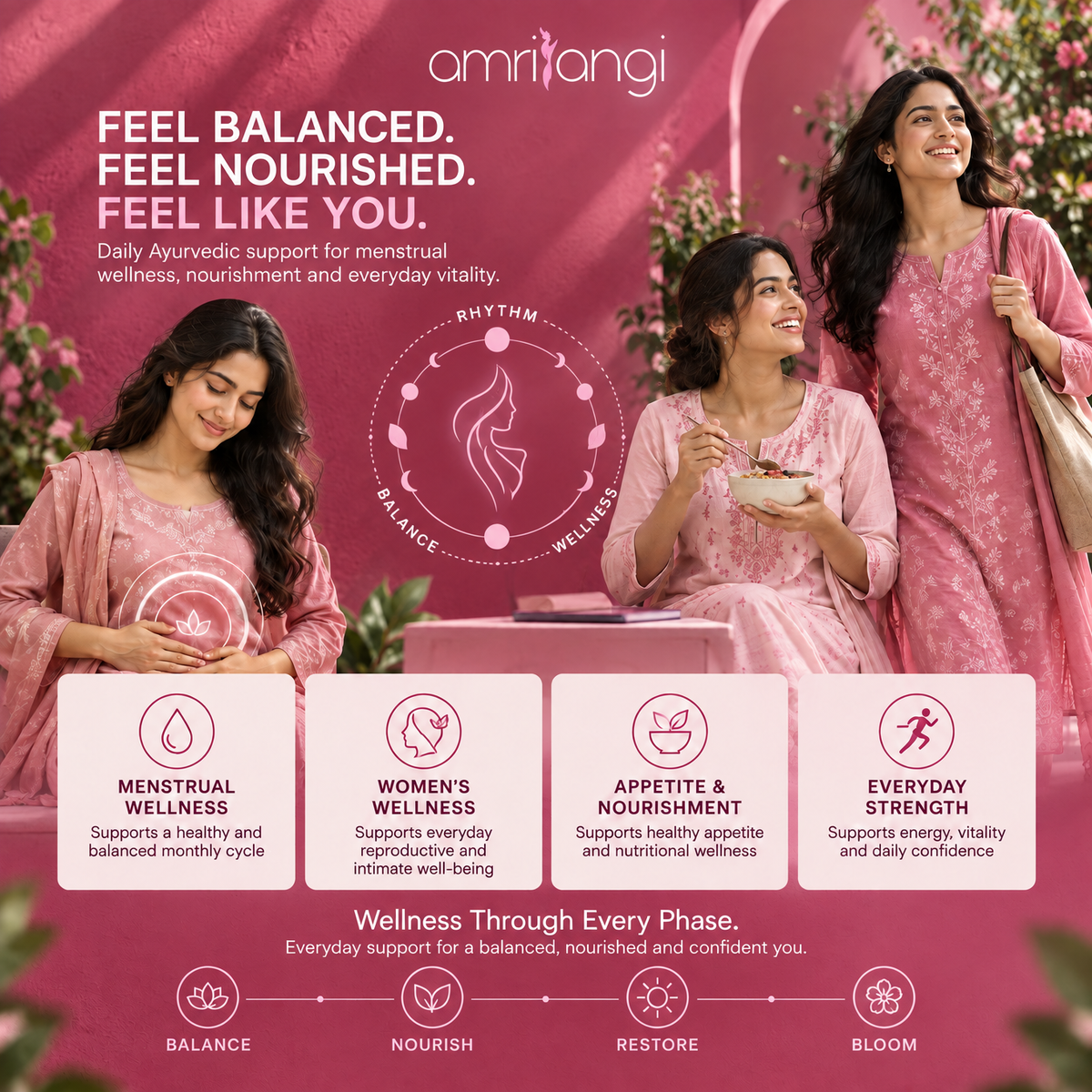 Amritangi – Women’s Nutrition, Energy & Menstrual Wellness