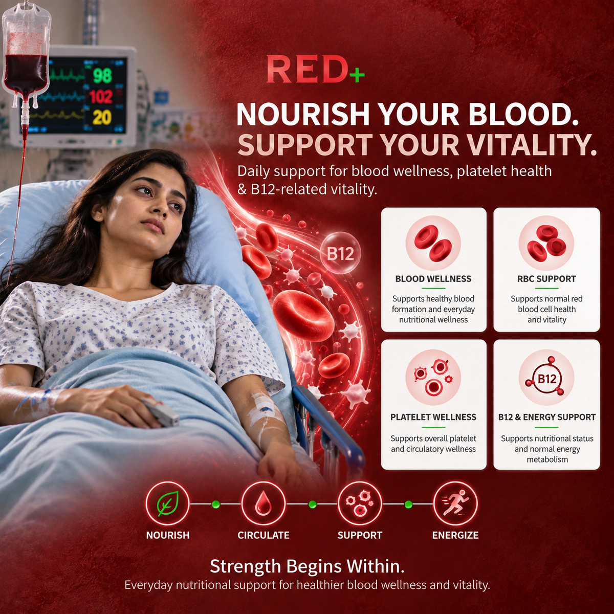 RED+ – Advanced Ayurvedic Blood Builder & Hemoglobin Support Formula