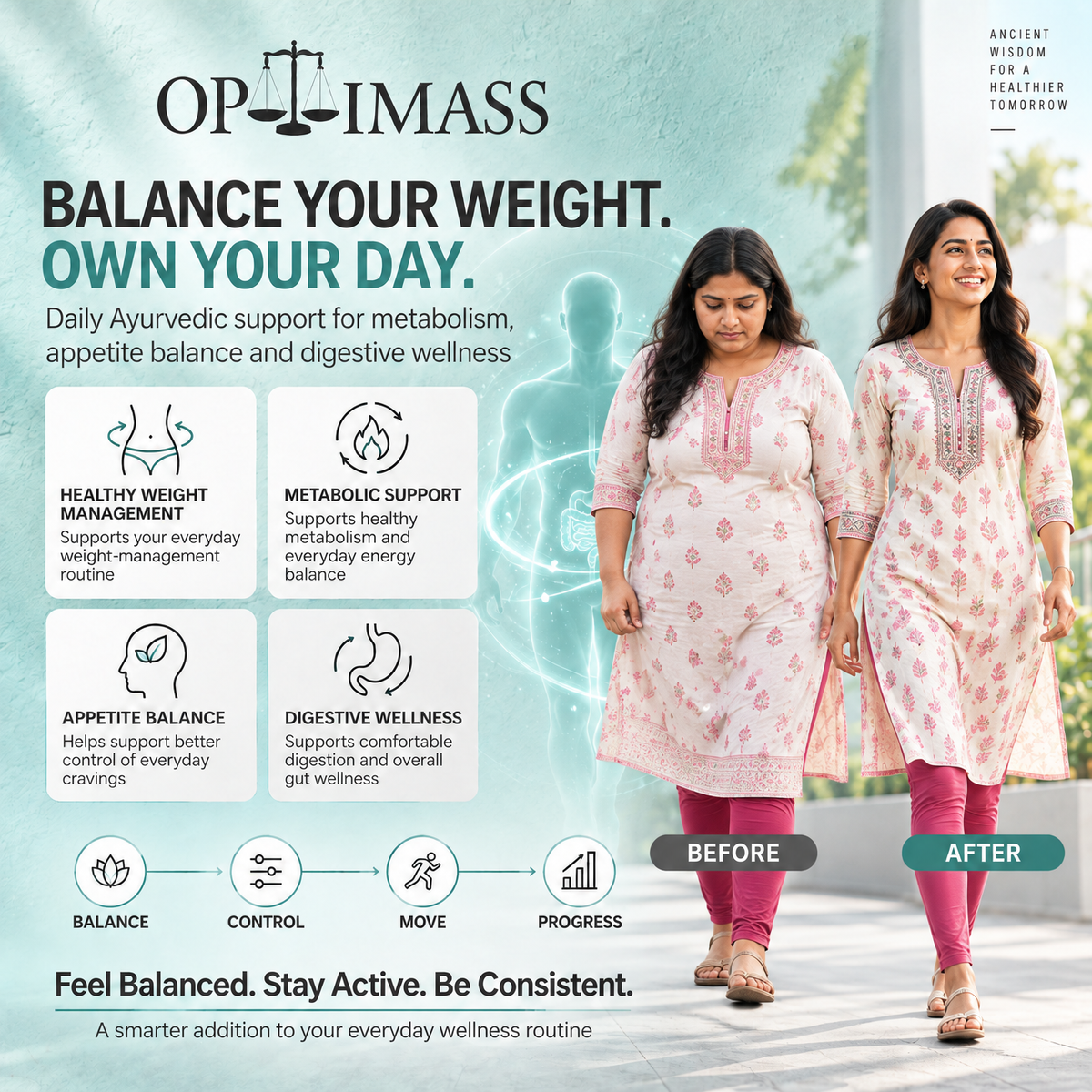 Optimass – Ayurvedic Weight-Loss & Fat-Burn Formula