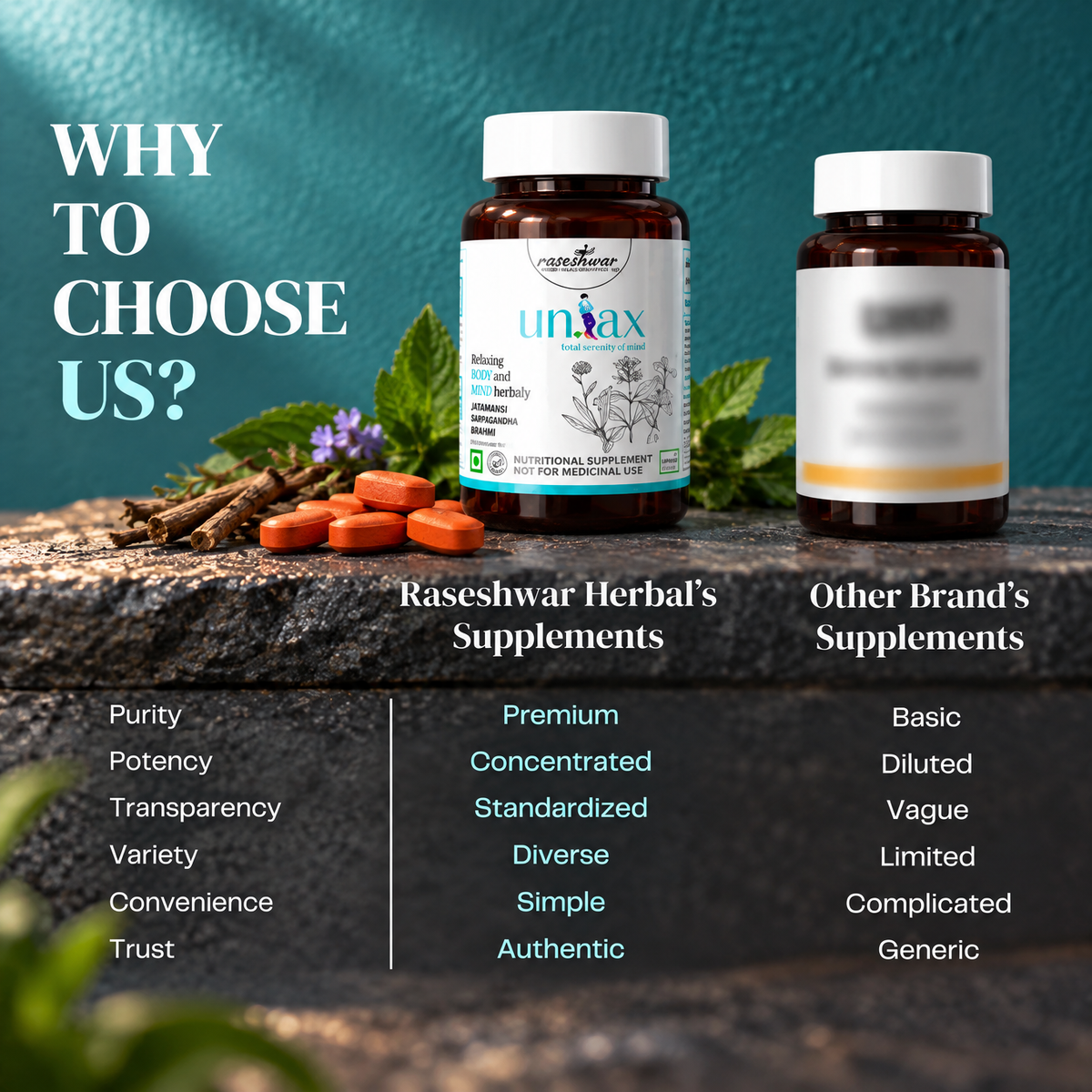 Unlax Tablets – Ayurvedic Sleep & Stress Relief Formula