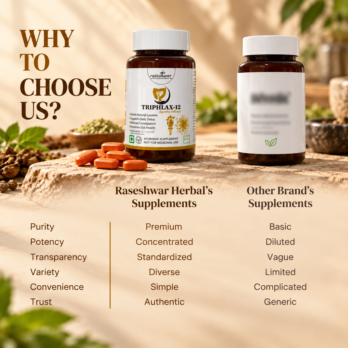 TRIPHLAX-12 – Natural Ayurvedic Laxative