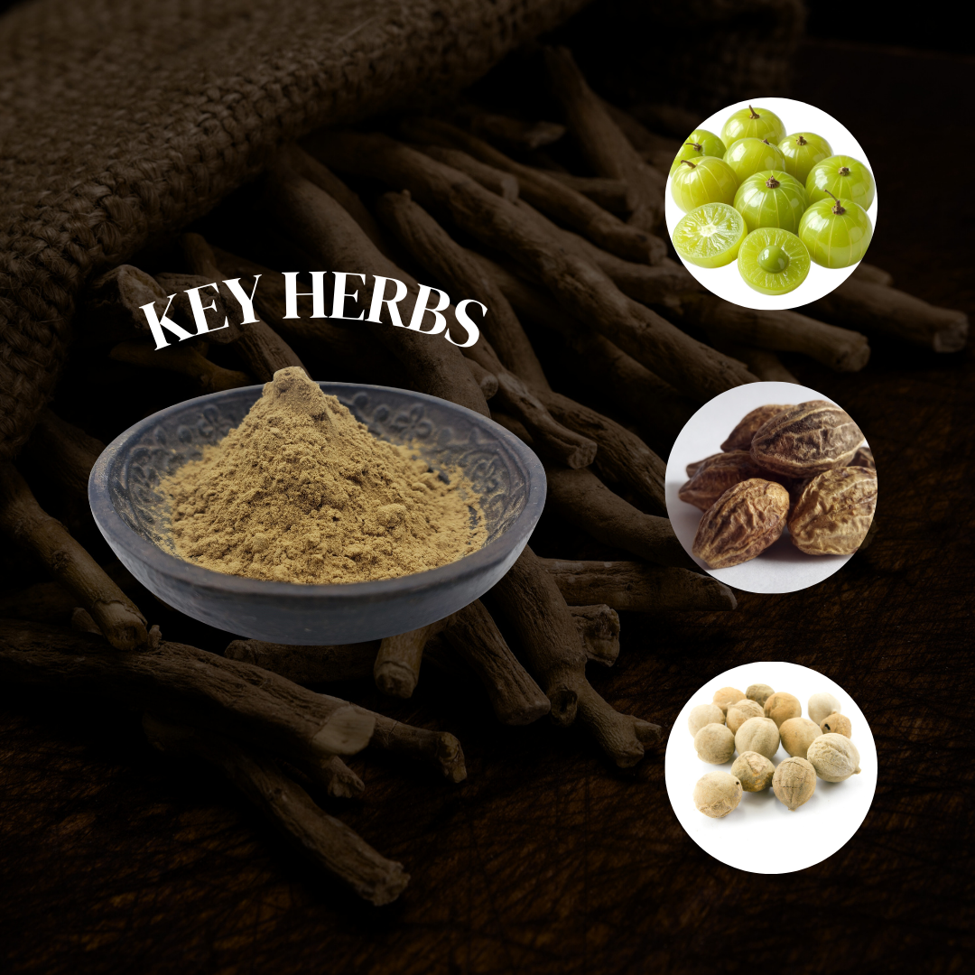 Triphala Powder — Ayurvedic Colon Toxins Remover