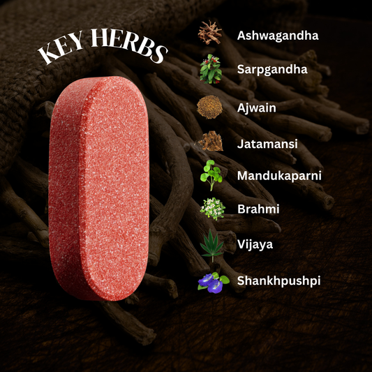 Unlax Tablets – Ayurvedic Sleep & Stress Relief Formula